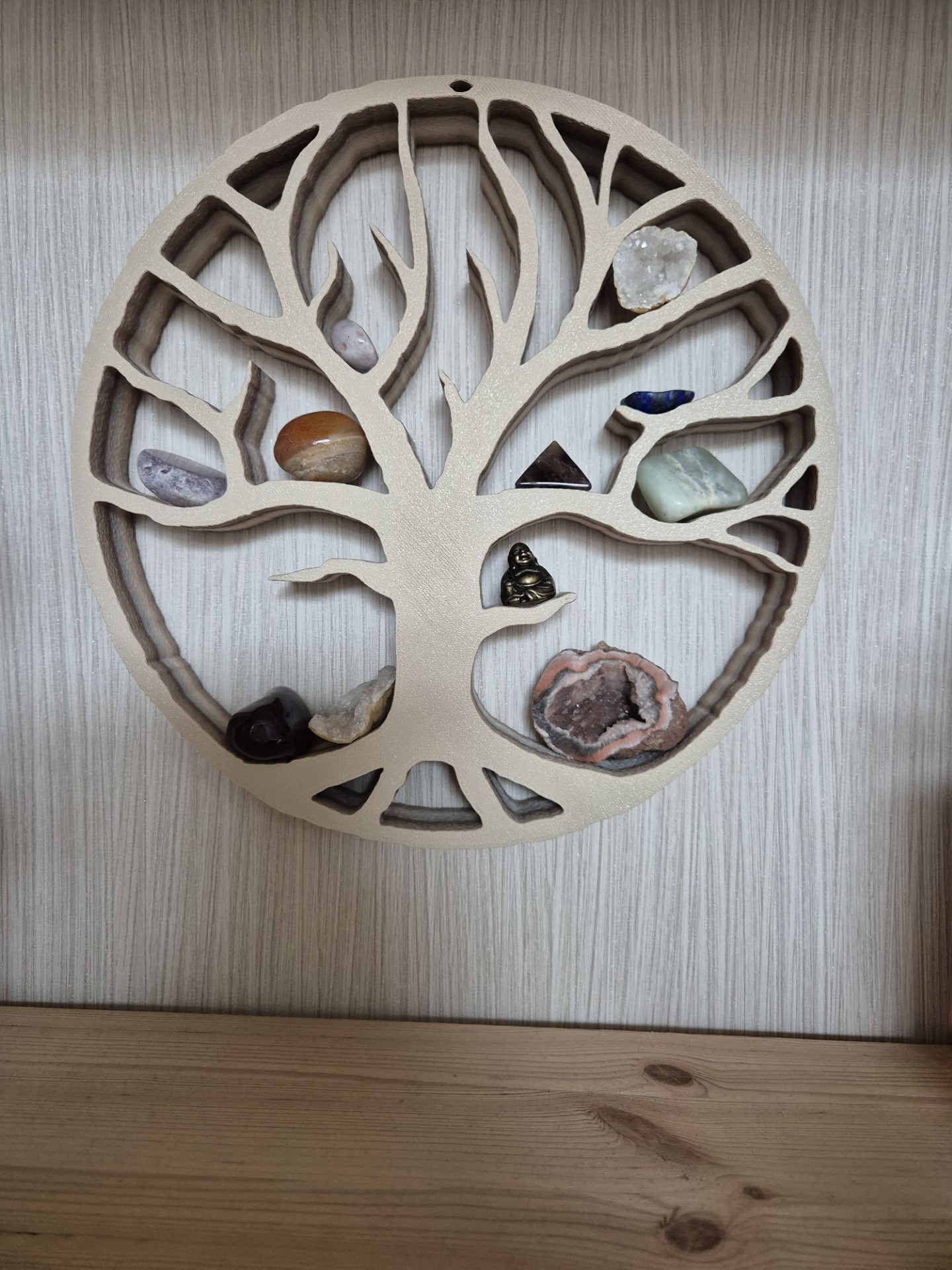 TreeOfLife